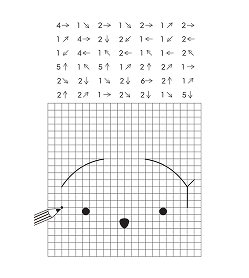 877