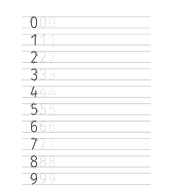 879